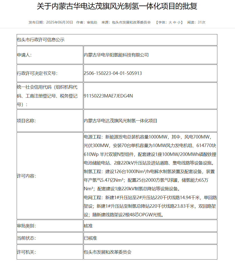 70臺10MW！華電風(fēng)光制氫一體化項(xiàng)目獲批復(fù)